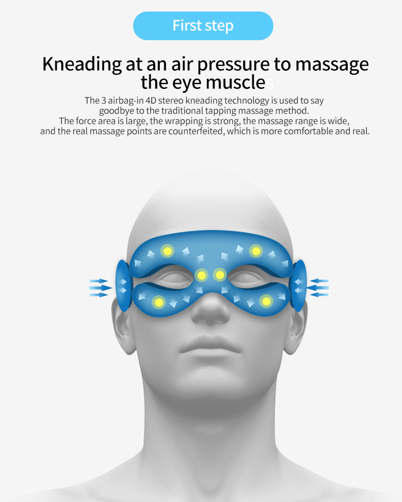 Oogmassage Apparaat met Warmte, Trilling en Bluetooth Muziek
