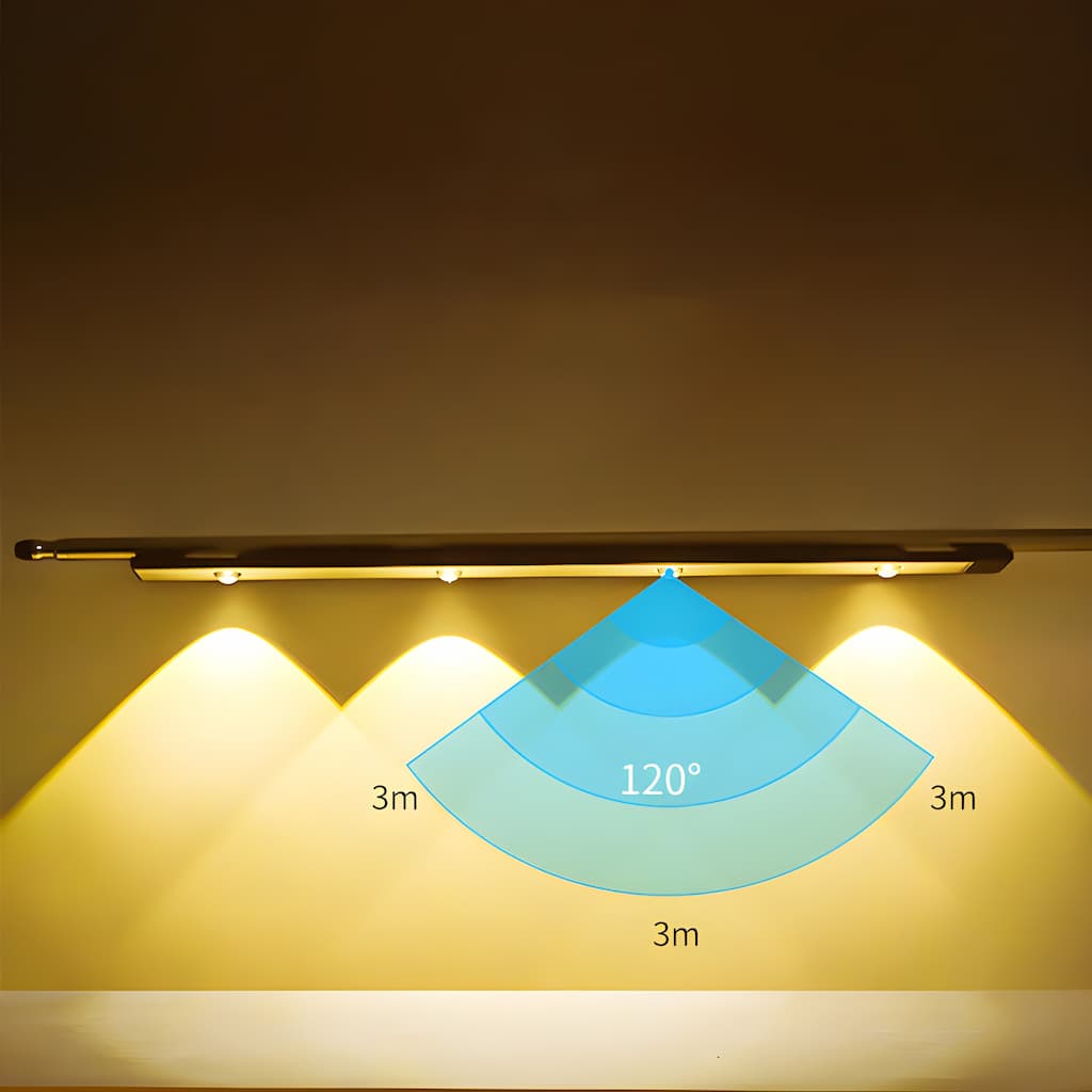 LED Armatuur Draadloos met Bewegingssensor