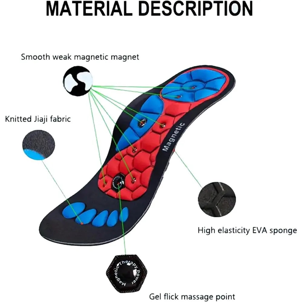 Magnetische Inlegzolen voor Pijnverlichting en Comfort