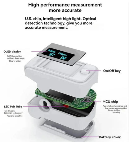 Vinger Saturatiemeter met LED-Display Accuraat en Draagbaar