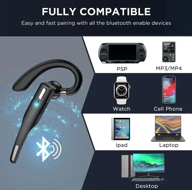 Draadloze Bluetooth Koptelefoon met Dubbele Microfoon
