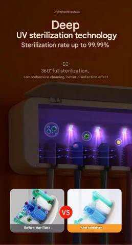 Tandenborstelsterilisator UV Licht Hygiënisch