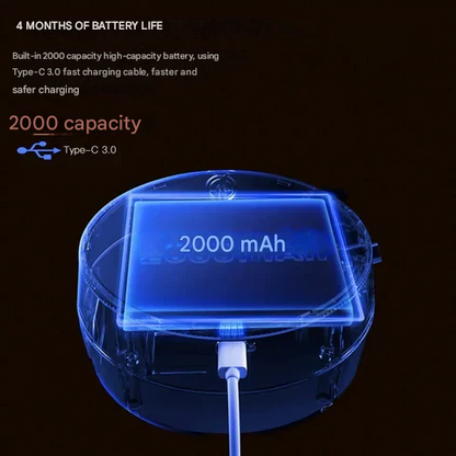 Automatische Zeepdispenser 5-in-1 met Timer