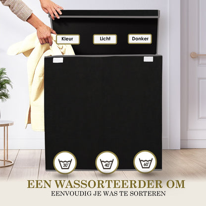 Wasmand met Deksel 3 Vaks Opbergen en Sorteren